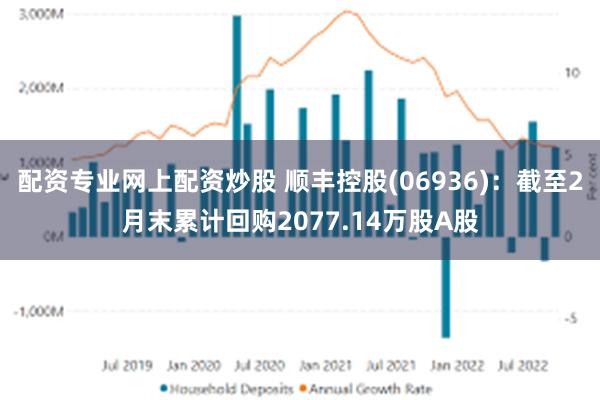 配资专业网上配资炒股 顺丰控股(06936)：截至2月末累计回购2077.14万股A股