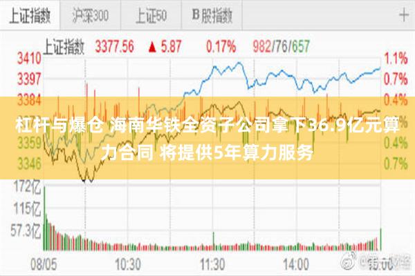 杠杆与爆仓 海南华铁全资子公司拿下36.9亿元算力合同 将提供5年算力服务