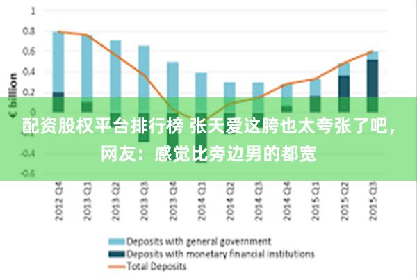 配资股权平台排行榜 张天爱这胯也太夸张了吧，网友：感觉比旁边男的都宽