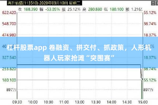 杠杆股票app 卷融资、拼交付、抓政策，人形机器人玩家抢滩“突围赛”