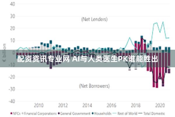 配资资讯专业网 AI与人类医生PK谁能胜出
