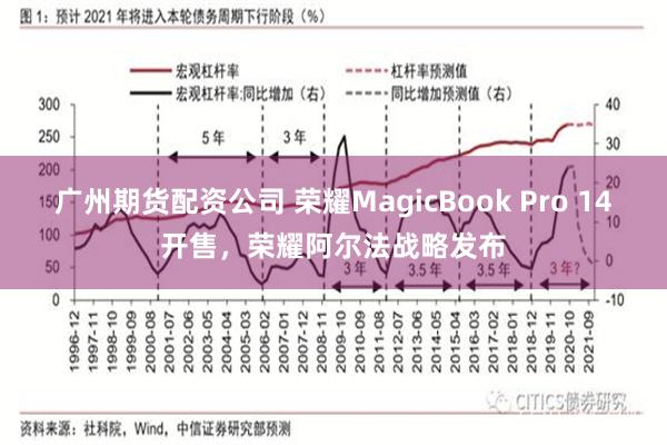 广州期货配资公司 荣耀MagicBook Pro 14开售，荣耀阿尔法战略发布