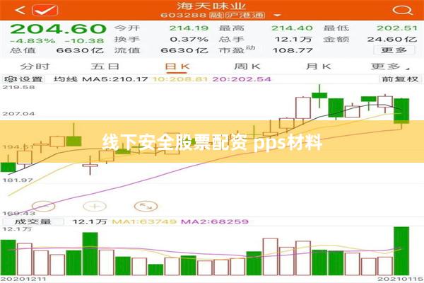 线下安全股票配资 pps材料