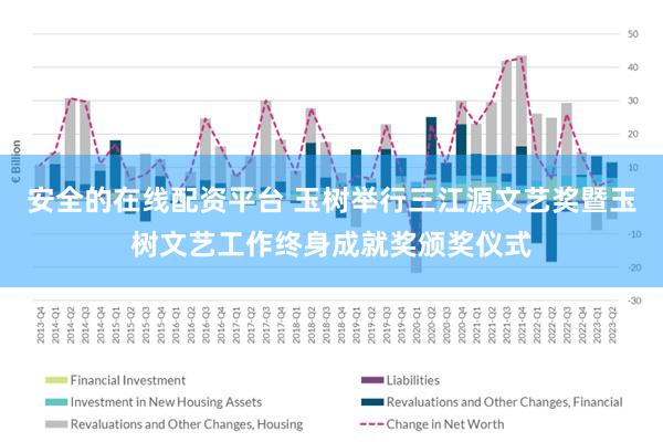 安全的在线配资平台 玉树举行三江源文艺奖暨玉树文艺工作终身成就奖颁奖仪式