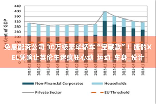 免息配资公司 30万级豪华轿车“宝藏款”！捷豹XEL凭啥让英伦车迷疯狂心动_运动_车身_设计