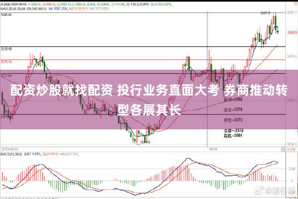 配资炒股就找配资 投行业务直面大考 券商推动转型各展其长