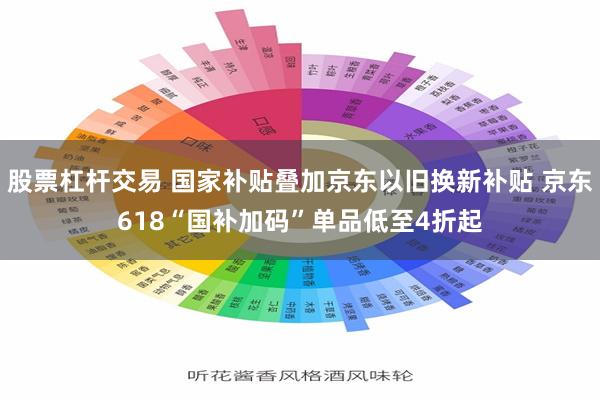 股票杠杆交易 国家补贴叠加京东以旧换新补贴 京东618“国补加码”单品低至4折起