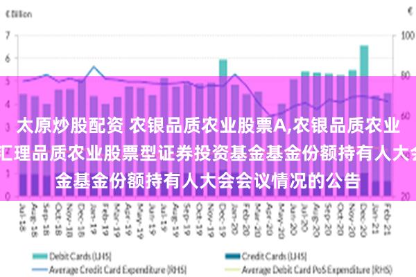 太原炒股配资 农银品质农业股票A,农银品质农业股票C: 关于农银汇理品质农业股票型证券投资基金基金份额持有人大会会议情况的公告
