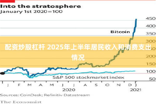 配资炒股杠杆 2025年上半年居民收入和消费支出情况
