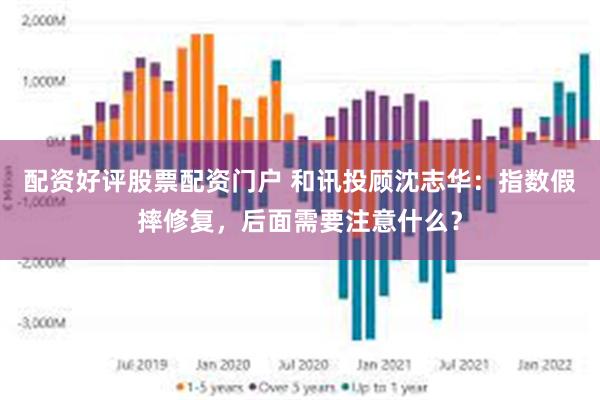 配资好评股票配资门户 和讯投顾沈志华：指数假摔修复，后面需要注意什么？