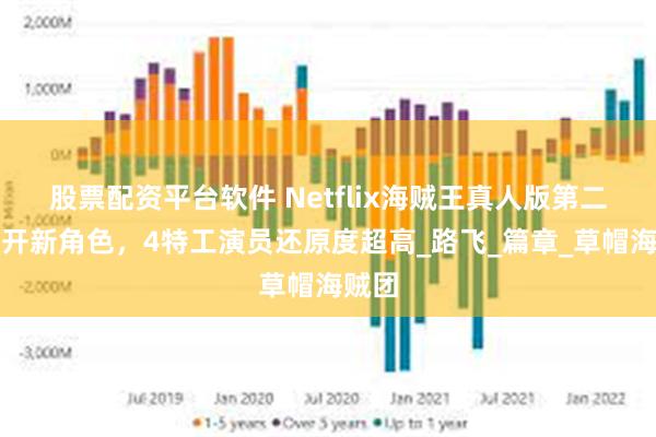 股票配资平台软件 Netflix海贼王真人版第二季公开新角色，4特工演员还原度超高_路飞_篇章_草帽海贼团