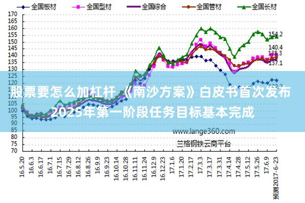 股票要怎么加杠杆 《南沙方案》白皮书首次发布 2025年第一阶段任务目标基本完成