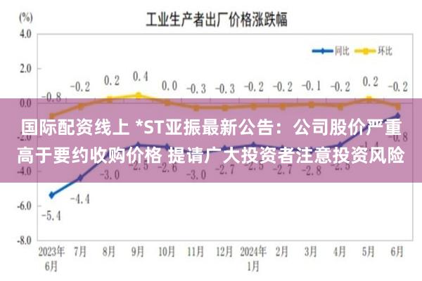 国际配资线上 *ST亚振最新公告：公司股价严重高于要约收购价格 提请广大投资者注意投资风险