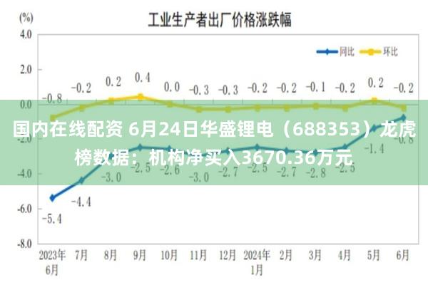 国内在线配资 6月24日华盛锂电（688353）龙虎榜数据：机构净买入3670.36万元