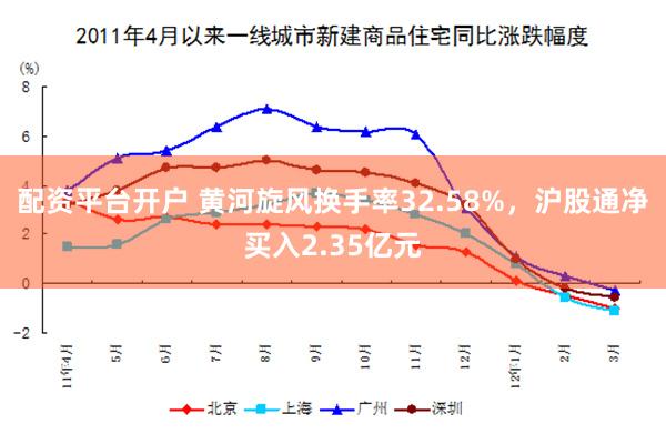 配资平台开户 黄河旋风换手率32.58%，沪股通净买入2.35亿元