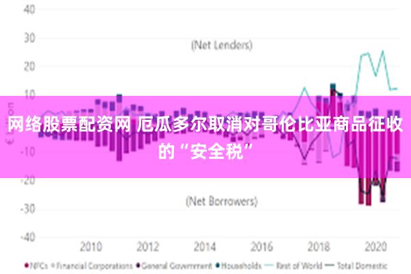 网络股票配资网 厄瓜多尔取消对哥伦比亚商品征收的“安全税”