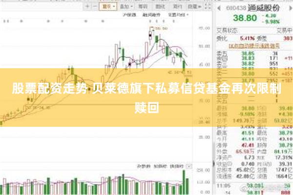 股票配资走势 贝莱德旗下私募信贷基金再次限制赎回