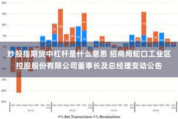 炒股指期货中杠杆是什么意思 招商局蛇口工业区控股股份有限公司董事长及总经理变动公告