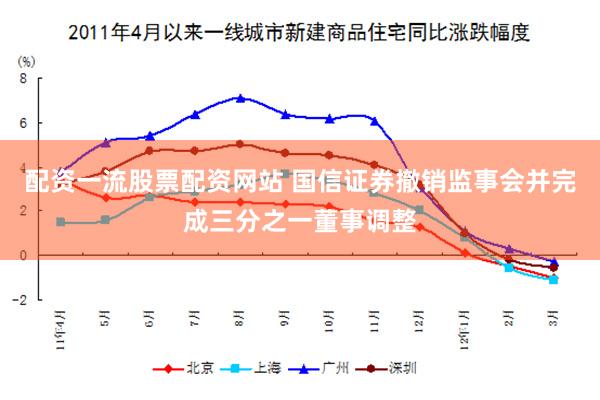 配资一流股票配资网站 国信证券撤销监事会并完成三分之一董事调整