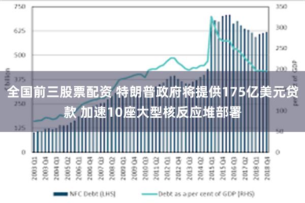 全国前三股票配资 特朗普政府将提供175亿美元贷款 加速10座大型核反应堆部署