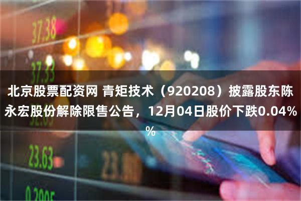 北京股票配资网 青矩技术（920208）披露股东陈永宏股份解除限售公告，12月04日股价下跌0.04%