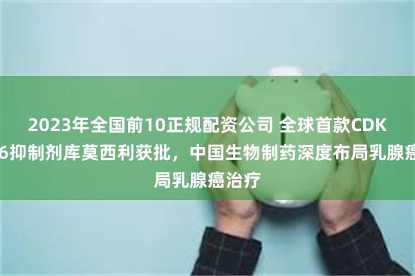 2023年全国前10正规配资公司 全球首款CDK2/4/6抑制剂库莫西利获批，中国生物制药深度布局乳腺癌治疗