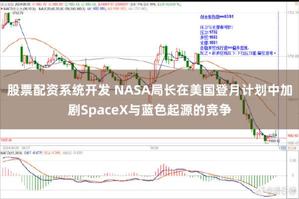 股票配资系统开发 NASA局长在美国登月计划中加剧SpaceX与蓝色起源的竞争