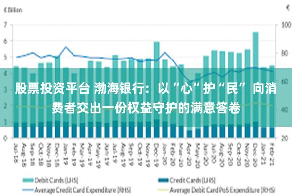 股票投资平台 渤海银行：以“心”护“民” 向消费者交出一份权益守护的满意答卷