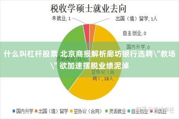 什么叫杠杆股票 北京商报解析廊坊银行选聘