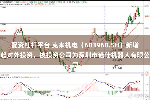 配资杠杆平台 克来机电（603960.SH）新增一起对外投资，被投资公司为深圳市诺仕机器人有限公司
