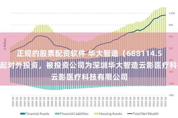 正规的股票配资软件 华大智造(688114.SH)新增一起对外投资,被投资公司为深圳华大智造云影医疗科技有限公司