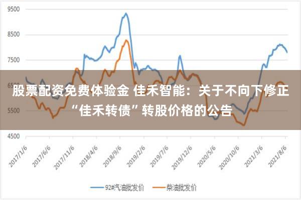 股票配资免费体验金 佳禾智能：关于不向下修正“佳禾转债”转股价格的公告