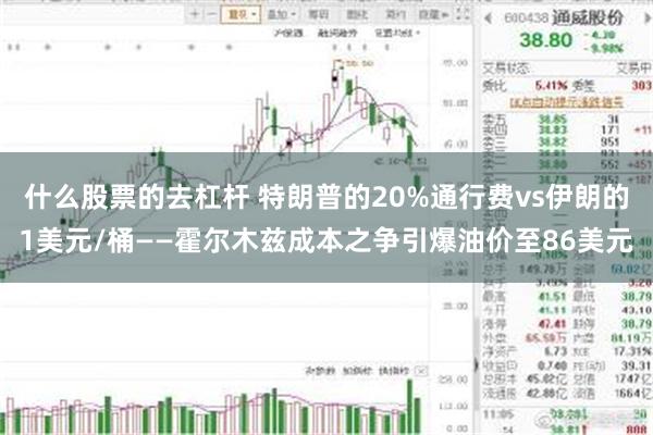 什么股票的去杠杆 特朗普的20%通行费vs伊朗的1美元/桶——霍尔木兹成本之争引爆油价至86美元