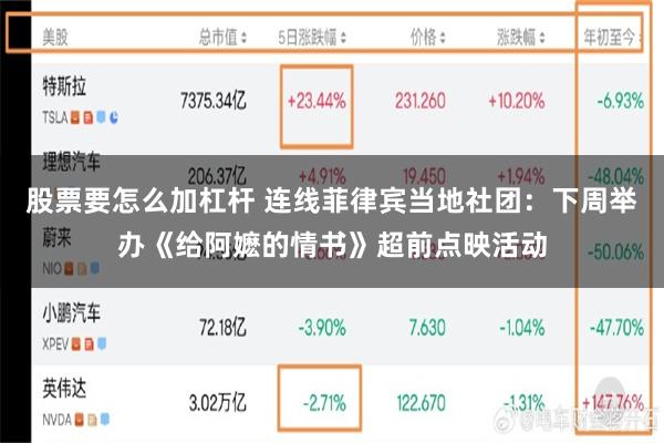 股票要怎么加杠杆 连线菲律宾当地社团：下周举办《给阿嬷的情书》超前点映活动