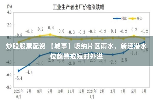 炒股股票配资 【城事】吸纳片区雨水，新泾港水位超警戒短时外溢