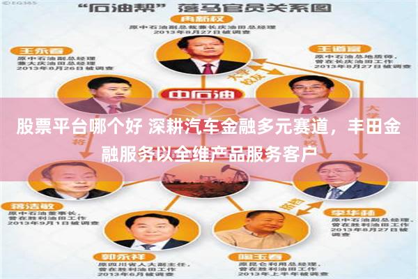 股票平台哪个好 深耕汽车金融多元赛道，丰田金融服务以全维产品服务客户
