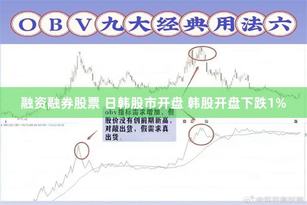 融资融券股票 日韩股市开盘 韩股开盘下跌1%