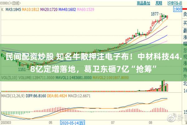 民间配资炒股 知名牛散押注电子布！中材科技44.8亿定增落地，葛卫东砸7亿“抢筹”
